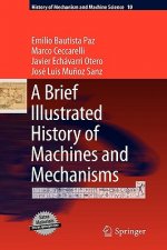 Brief Illustrated History of Machines and Mechanisms