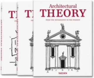 Architecture Theory
