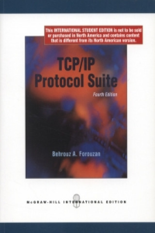 TCP/IP PROTOCOL SUITE
