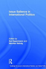 Issue Salience in International Politics