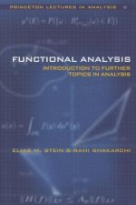 Functional Analysis