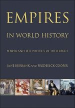 Empires in World History