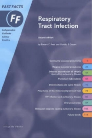 Fast Facts: Respiratory Tract Infection