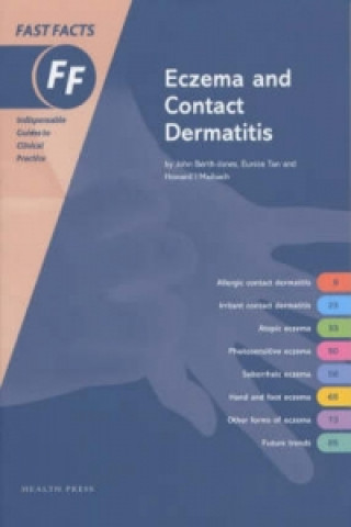 Fast Facts: Eczema and Contact Dermatitis