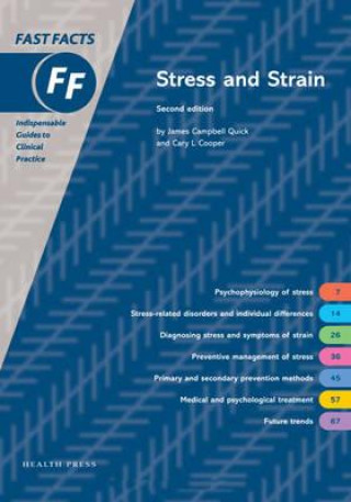 Fast Facts: Stress and Strain