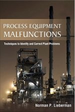 Process Equipment Malfunctions: Techniques to Identify and Correct Plant Problems