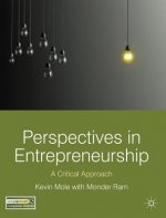Perspectives in Entrepreneurship