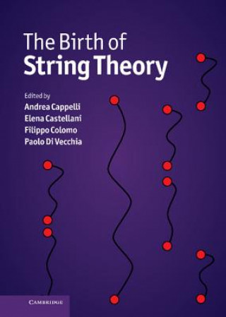 Birth of String Theory