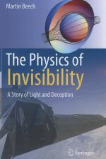 Physics of Invisbility