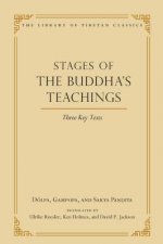 Stages of the Buddha's Teachings