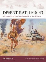 Desert Rat 1940-43