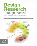 Design Research Through Practice
