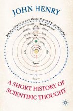 Short History of Scientific Thought