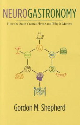 Neurogastronomy