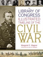 Library Of Congress Illustrated Timeline Of The Civil War