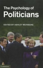 Psychology of Politicians
