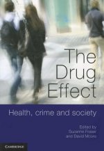 Drug Effect