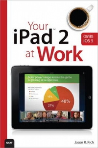 Your IPad 2 at Work