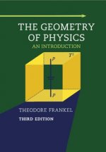 Geometry of Physics