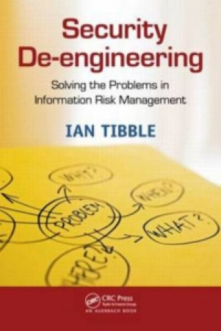 Security De-Engineering