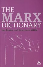 Marx Dictionary