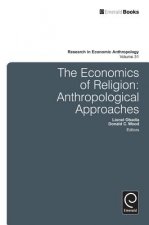 Economics of Religion