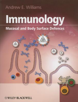 Immunology - Mucosal and Body Surface Defences