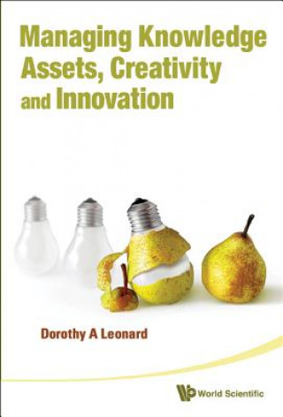 Managing Knowledge Assets, Creativity And Innovation