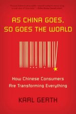 As China Goes, So Goes the World