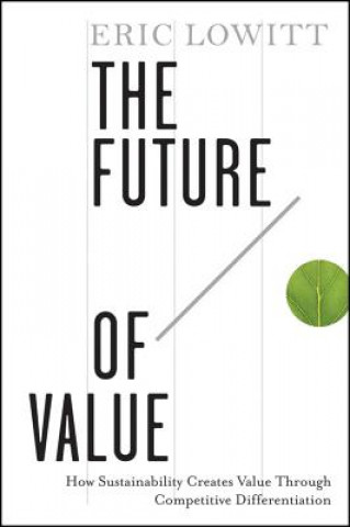 Future of Value