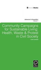 Community Campaigns for Sustainable Living