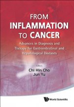 From Inflammation To Cancer: Advances In Diagnosis And Therapy For Gastrointestinal And Hepatological Diseases