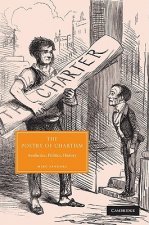Poetry of Chartism