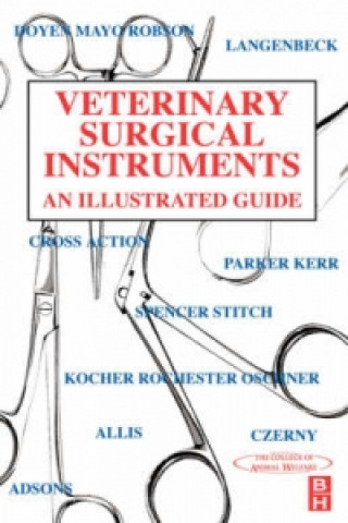 Veterinary Surgical Instruments