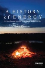 History of Energy