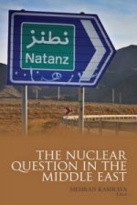 Nuclear Question in the Middle East