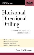 Horizontal Directional Drilling (HDD)