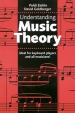 Understanding Music Theory