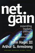 Net Gain