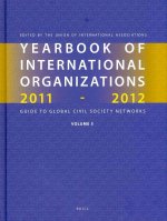 Yearbook of International Organizations