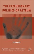 Exclusionary Politics of Asylum