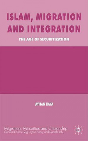 Islam, Migration and Integration