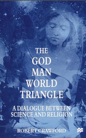 God/Man/World Triangle