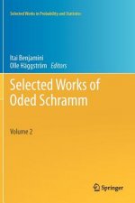 Selected Works of Oded Schramm