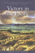 Victory in the Pacific, 1945