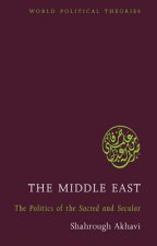 Middle East