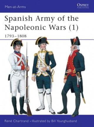 Spanish Army of the Napoleonic Wars (1)