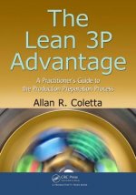 Lean 3P Advantage