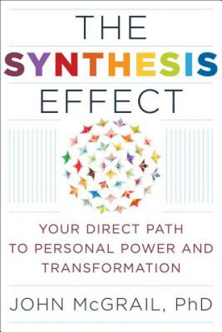 Synthesis Effect