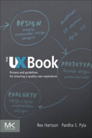 UX Book